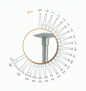 Oyma Ucu Ağaç Kabuğu - RF234